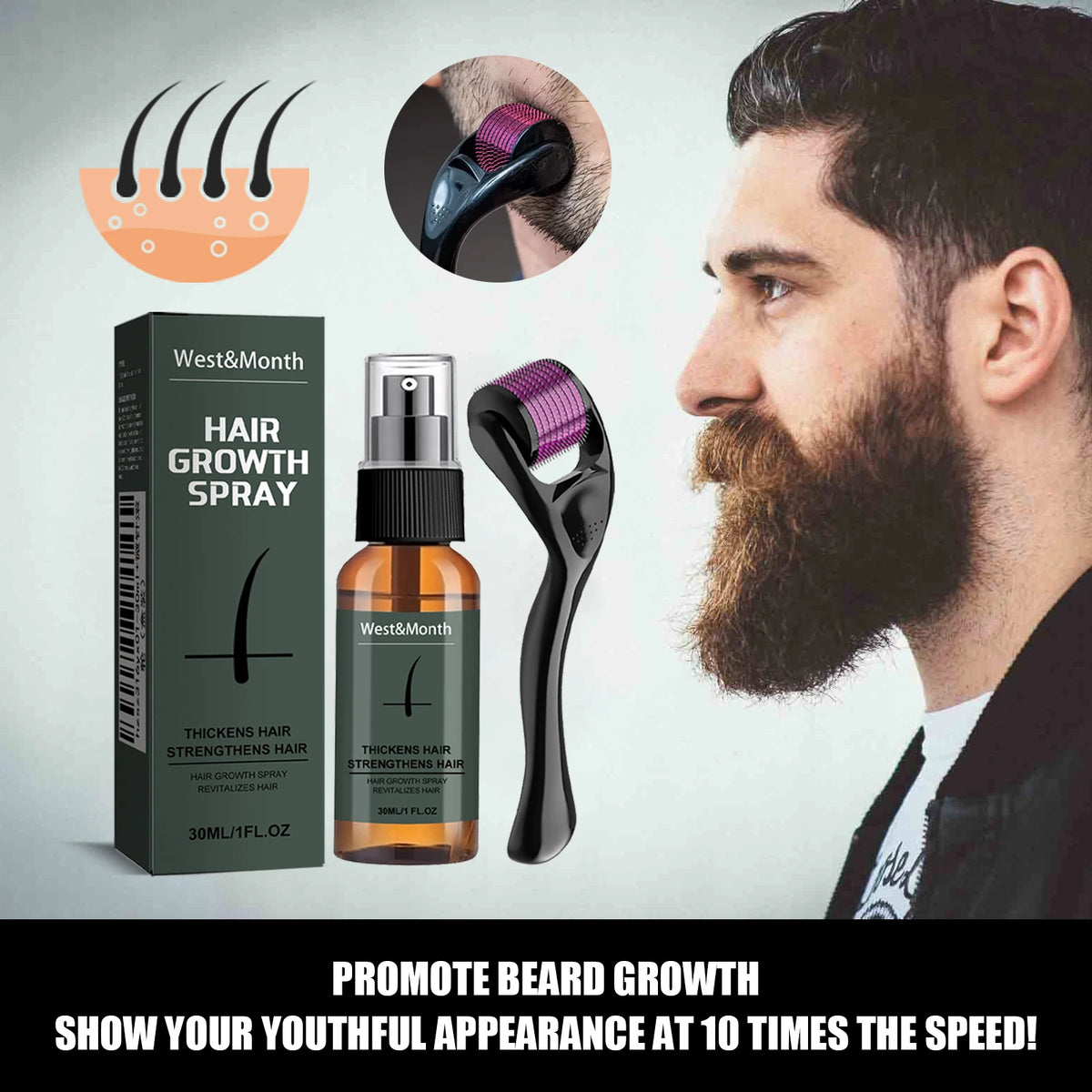 West Month Beard Care Spray Set Moisturizing Grooming Mist for Fuller Looking Soft Smooth Facial Hair Daily Care Private Label