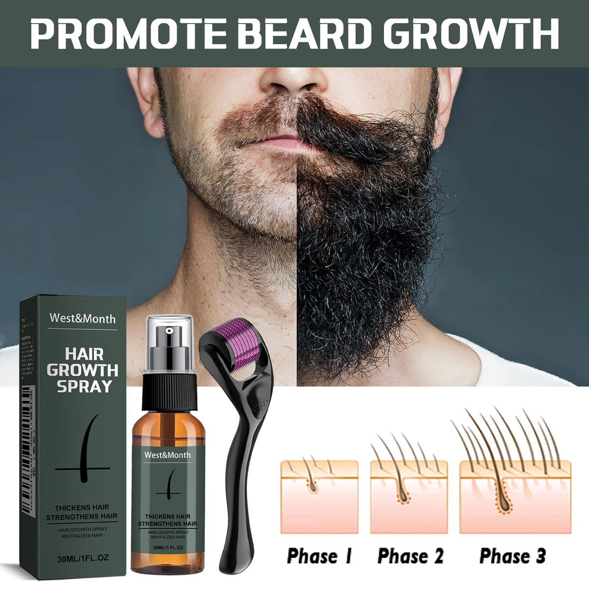 West Month Beard Care Spray Set Moisturizing Grooming Mist for Fuller Looking Soft Smooth Facial Hair Daily Care Private Label